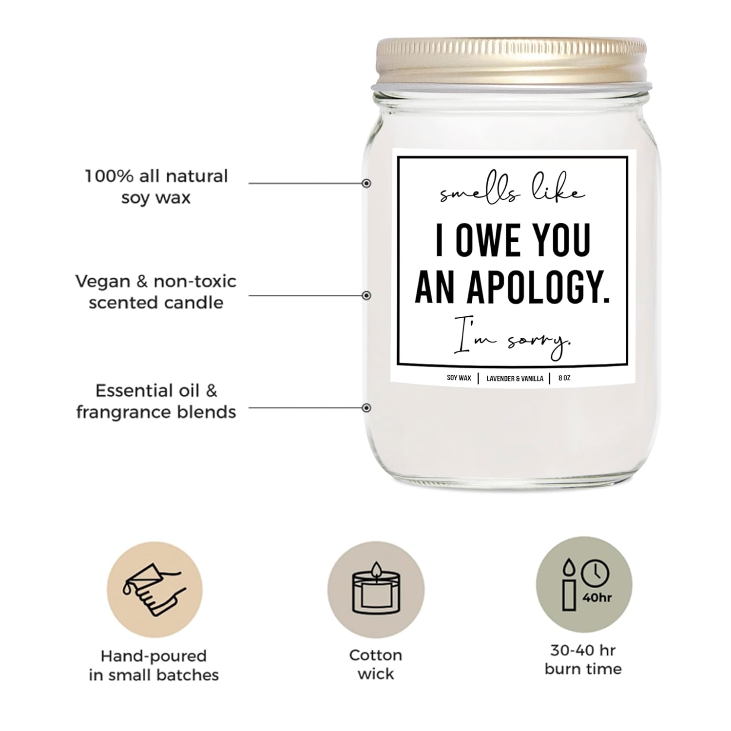 You Nique Designs Apology Gifts 8Oz Candle - Im Sorry For Her, Girlfriend, Wife - Sorry Present, Apology Gift For Him, Men - Unique I'M Sorry Surprise (Lavender & Vanilla)