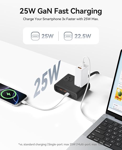 25W GaN Power Strip 4 Outlets 4 USB Ports 2 USB C 5FT Flat Plug Charging Station Black
