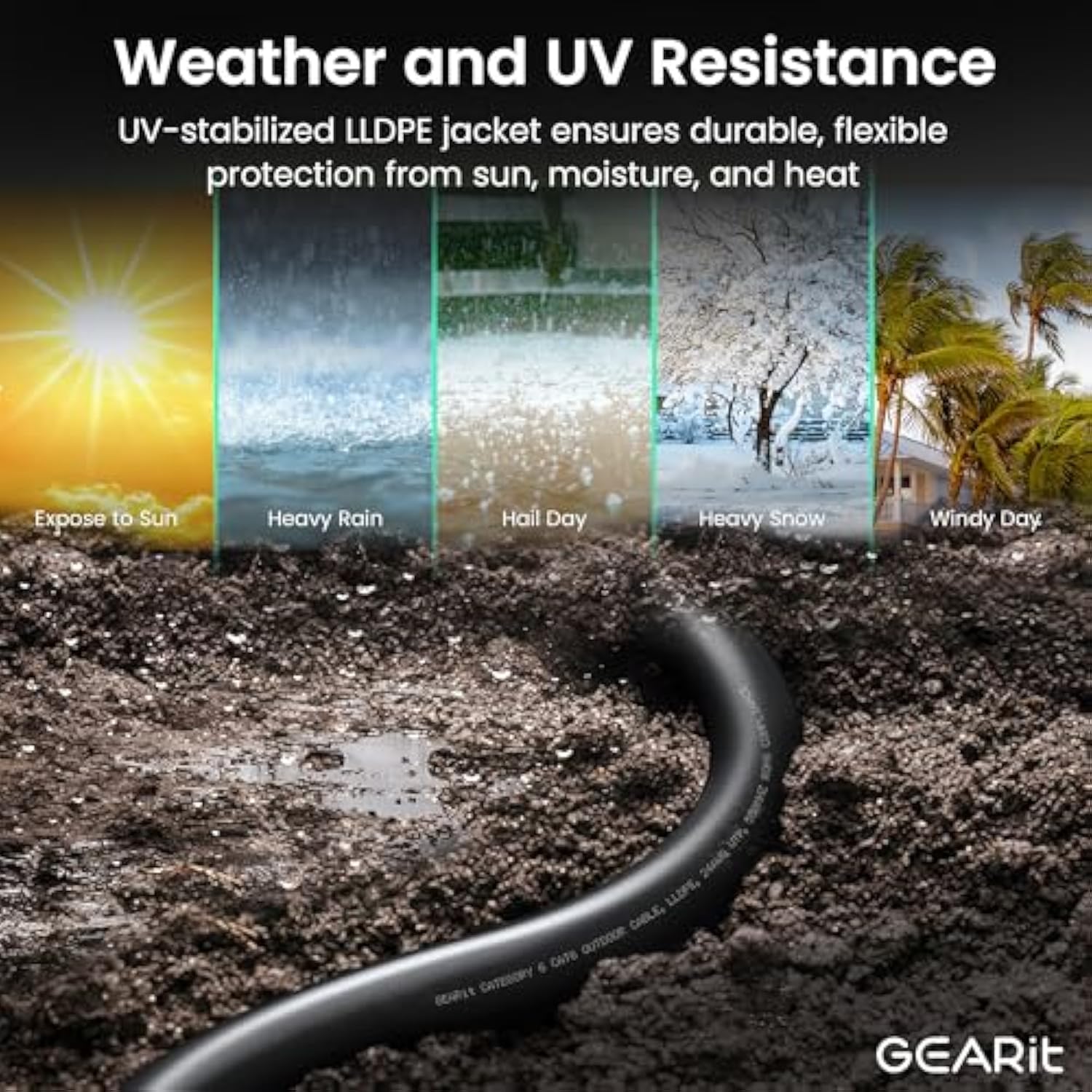 GearIT Cat6 Outdoor Ethernet Cable (25 Feet) CCA Copper Clad, Waterproof, Dire