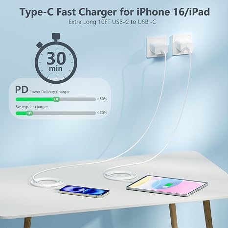 2 Pack 20W USB C Fast Charger with 10FT USB C Cable for iPhone 17 16 15 Pro Max Wall Charger