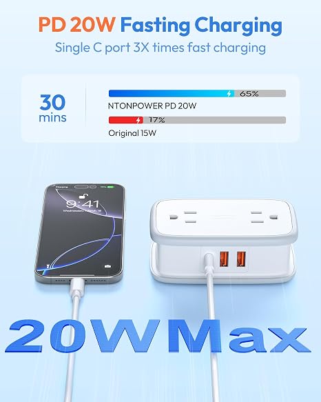 20W Travel Power Strip 4 Outlets 3 USB 1 USB C 4 Ft Extension Cord Flat Plug