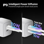 35W USB C Charger, 2-Port GaN III Fast Charger for iPhone, Galaxy, Pixel & iPad