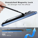 MagSafe Magnetic Wallet Stand for iPhone 15/14/13/12, 4 Card Slots - Carbon Fiber