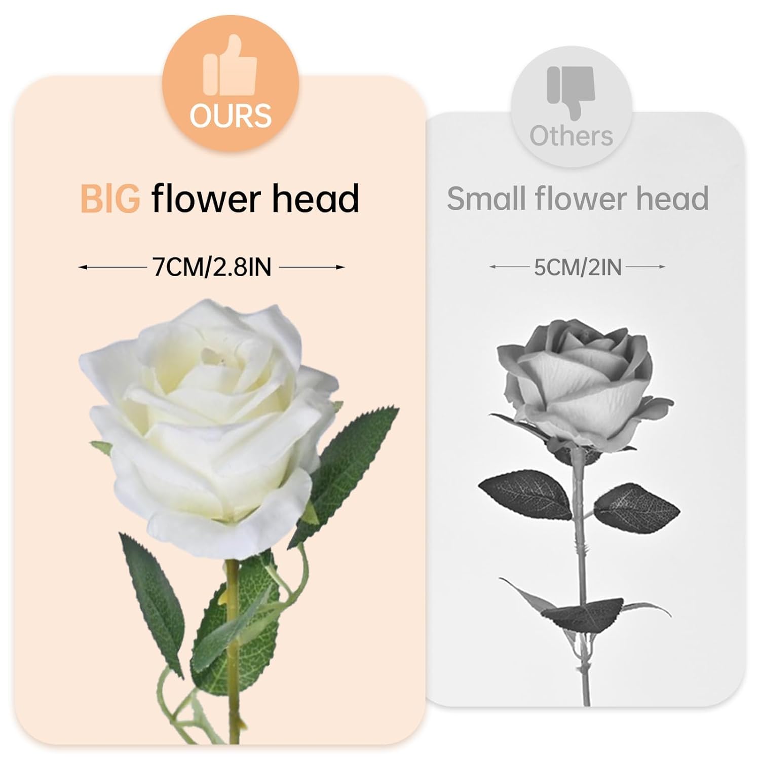 200 Pack Artificial Silk Roses Flowers - Milky White Fake Flowers For Wedding Decor, 3.7In(7Cm) Silk-Like Velvet Flower Heads With 50Cm Long Stems, Home Centerpieces, Bridal Shower (200, Milky White)