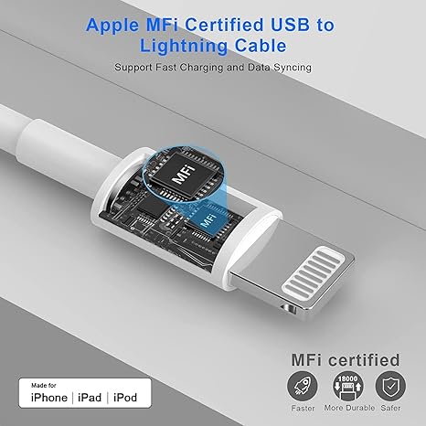 MFi Certified iPhone Charger 2 Pack 6FT Lightning Cable with USB Wall Charger Adapter for iPhone iPad