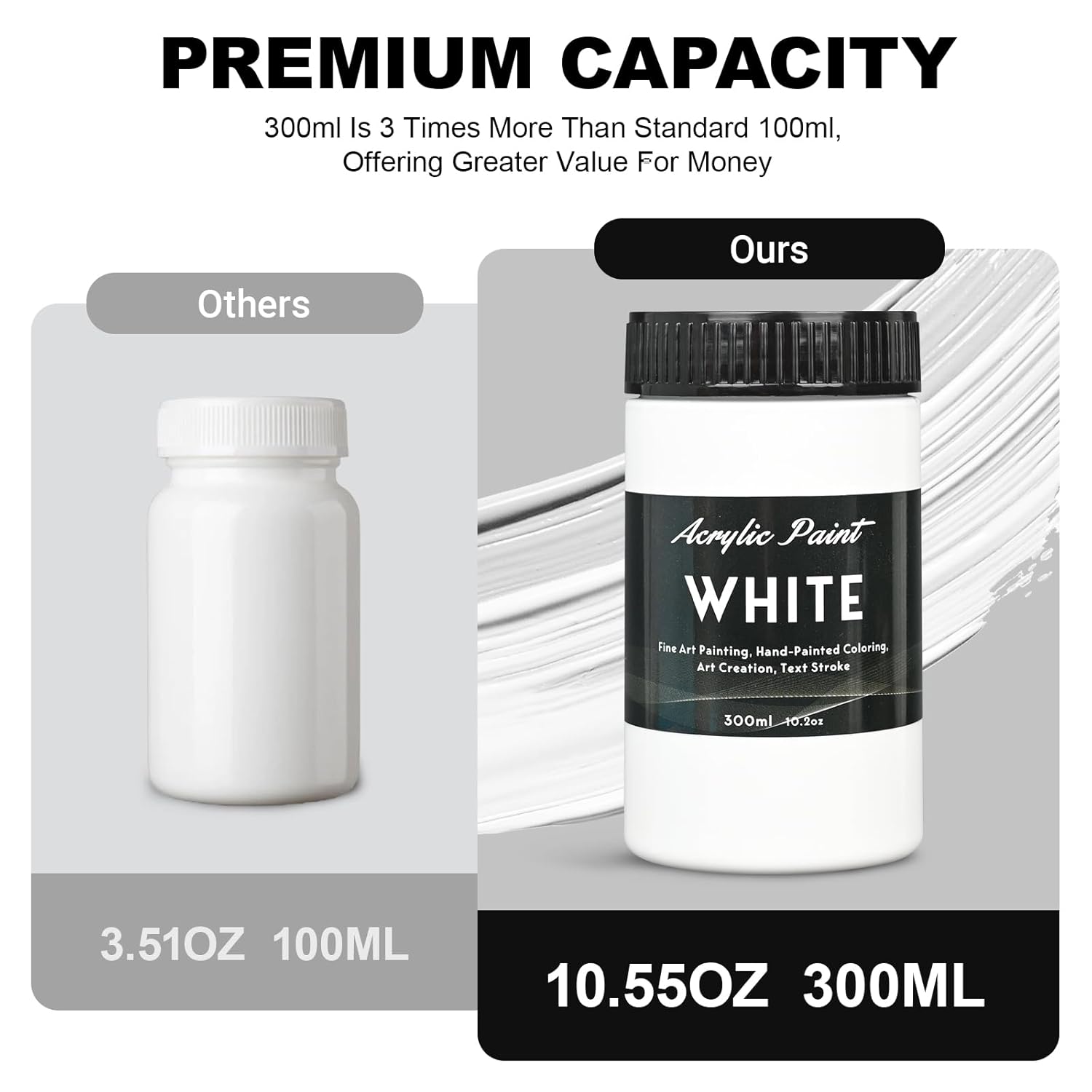 Titanium White Acrylic Paint 300Ml (10.2Oz) - High Coverage, Opaque, Lightfast & Waterproof - Perfect For Canvas, Paper, Wood, Mdf & Crafts - Ideal For Beginners & Artists