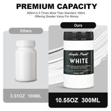 Titanium White Acrylic Paint 300Ml (10.2Oz) - High Coverage, Opaque, Lightfast & Waterproof - Perfect For Canvas, Paper, Wood, Mdf & Crafts - Ideal For Beginners & Artists
