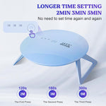 Uv Light Pro,Longer 2,3,5M Time Setting Uv Lamp With Larger Coverage Area And More Concentrated Lights,Portable & Foldable Uv Resin Light For Resin Molds, Jewelry Making