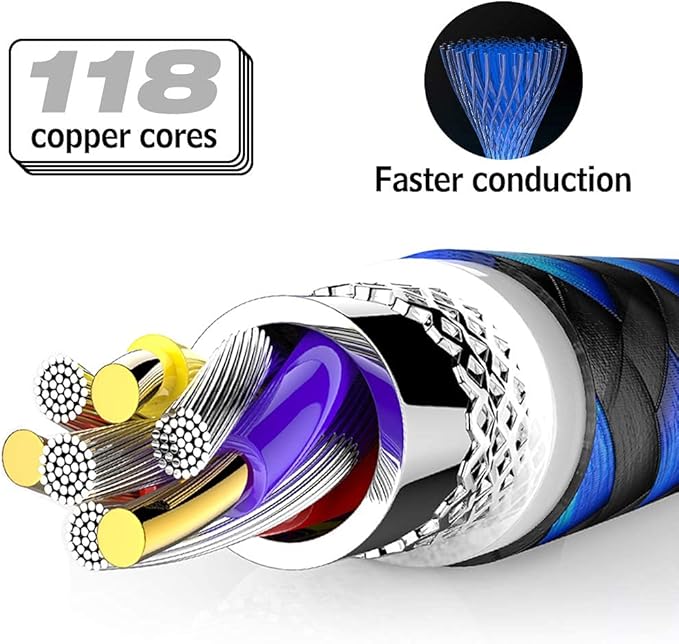 5 Pack USB A to USB C Fast Charging Cable Set 3FT 6FT 10FT Braided Charger Cord for Samsung Galaxy Pixel LG Moto