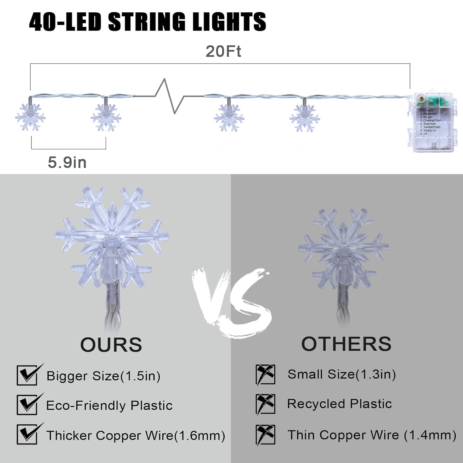 Christmas Snowflake String Lights, 20 Ft 40 Led Battery Operated Fairy Lights With Remote, 8 Modes Timer Hanging Decor F