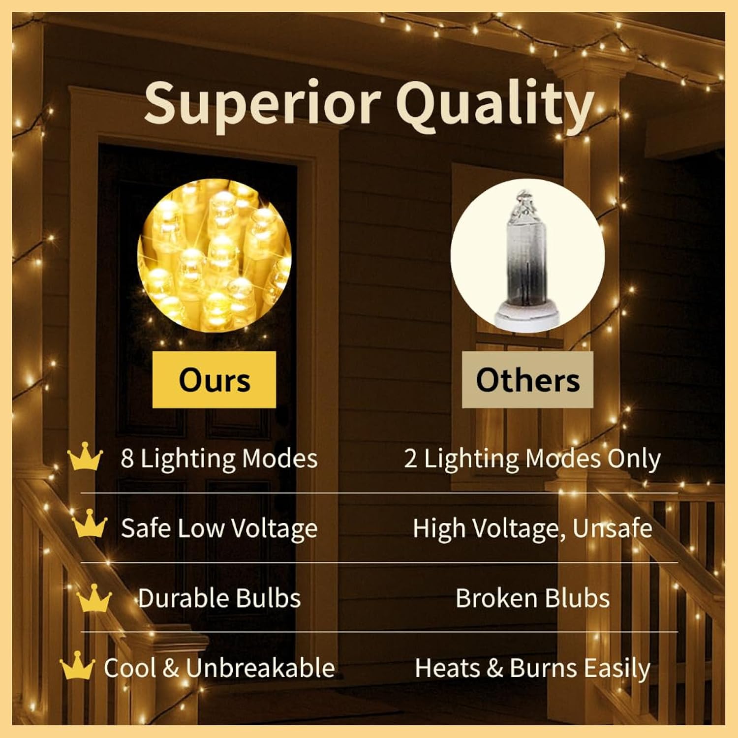 98 Ft 300 Led Outdoor Fairy Lights Plug In Connectable Clear Wire With Remote Control, Waterproof String Lights With Tim