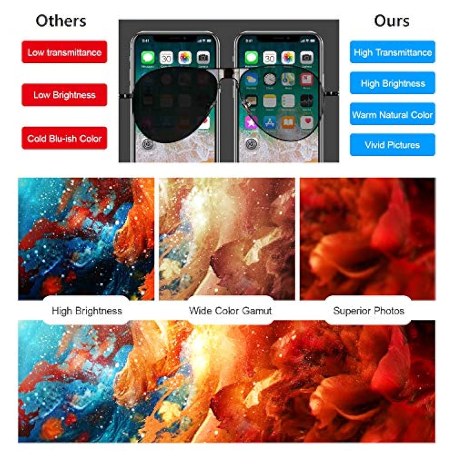 For Iphone 11 Screen Replacement 6.1 3D Touch Screen Lcd Display Digitizer For A2111, A2223, A2221 Cell Phone Repair Kits+ Waterproof Frame Adhesive Sticker+Screen Tempered Protector+Face Id