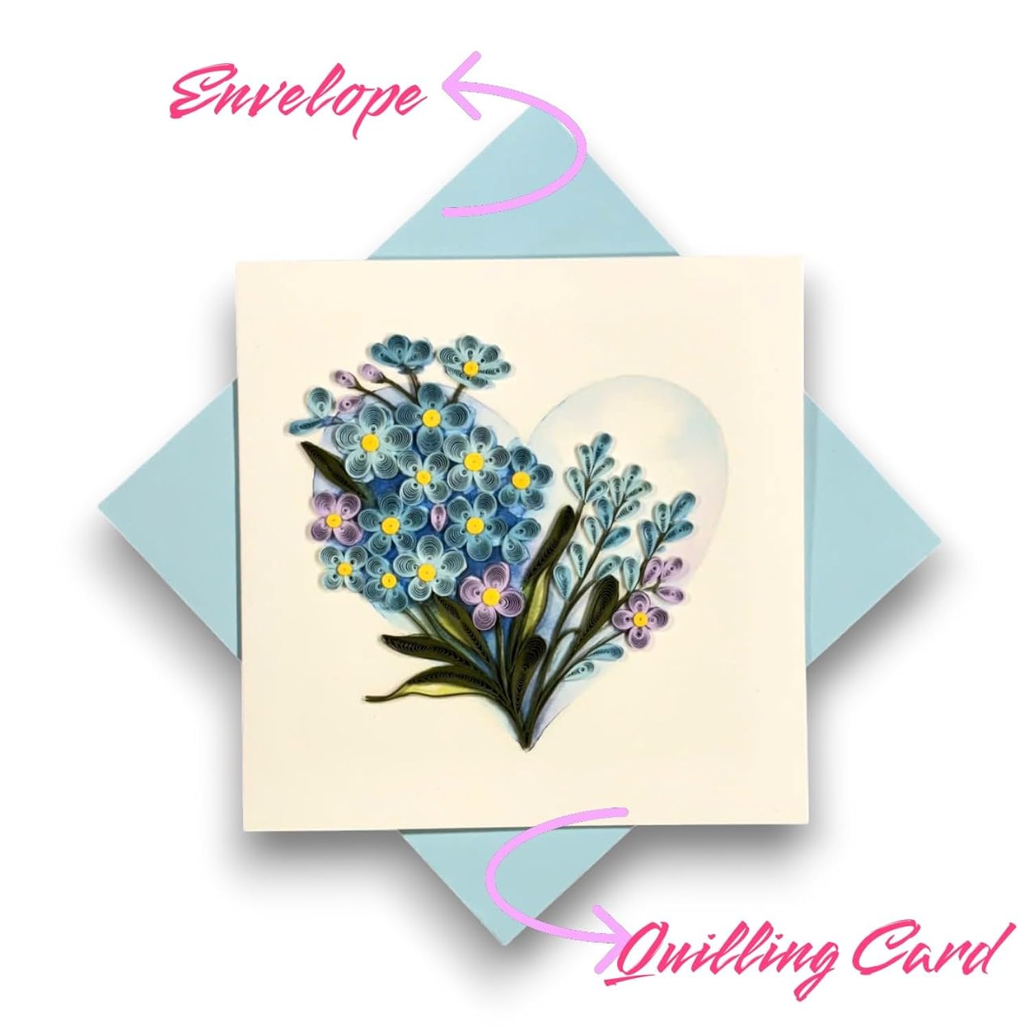 Quilling Greeting Card Handmade Forget-Me-Not Floral Design Heart Detail Romantic Gift For Her Birthday Anniversary Valentine’S Day Special Occasion Keepsake Unique Love Paper Art