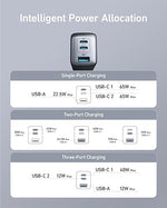 735 Charger (Nano II 65W) USB C, 3-Port Fast Foldable for MacBook & iPhone