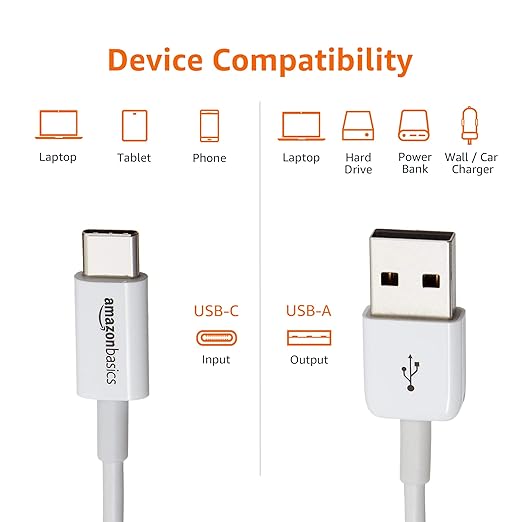 USB C to USB A 2.0 Fast Charging Cable 6FT USB IF Certified for iPhone 16 15 iPad Samsung Galaxy Tablets Laptops