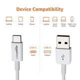 USB C to USB A 2.0 Fast Charging Cable 6FT USB IF Certified for iPhone 16 15 iPad Samsung Galaxy Tablets Laptops