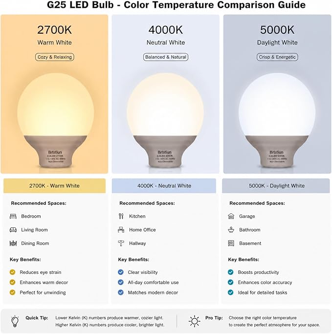 G25 LED Vanity Light Bulbs 4 Pack 40W Equivalent 4000K Cool White E26 Globe Bulbs 600LM