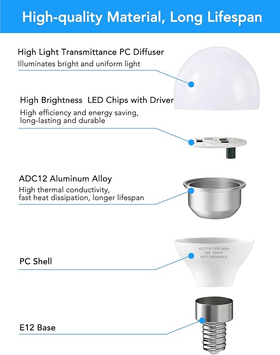 A15 E12 LED Light Bulbs 6W Non Dimmable 5000K Daylight Small Base 6 Pack