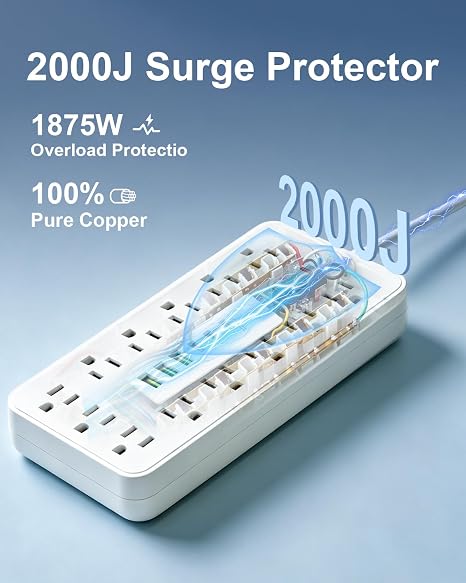 13 Outlet Surge Protector 6 USB Ports 3 USB C 2000J 6FT Cord White