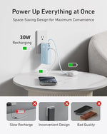 3-in-1 10,000mAh Portable Charger with USB-C Cable & 30W Foldable Plug