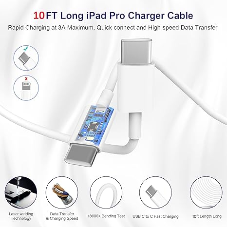 2 Pack 20W USB C Fast Wall Charger with 10FT USB C Cable for iPhone 15 16 17