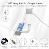 2 Pack 20W USB C Fast Wall Charger with 10FT USB C Cable for iPhone 15 16 17