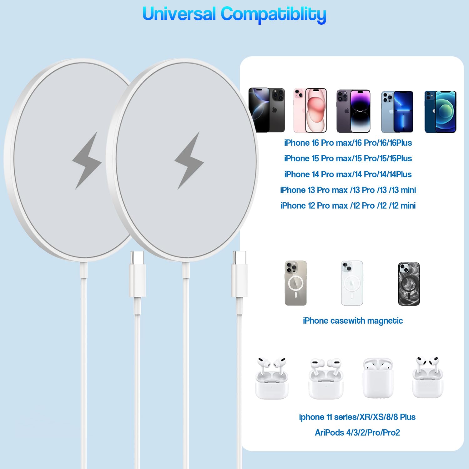 Magnetic Wireless Charger For Iphone 16 15,2Pack 6Ft 15W Apple Fast Mag-Safe Charger,With Usb C Fast Charging Block Adapter For Iphone 16/16 Pro/Pro Max/15/14/13/12/Plus/Pro/Pro Max,Airpods 3/2/Pro 2