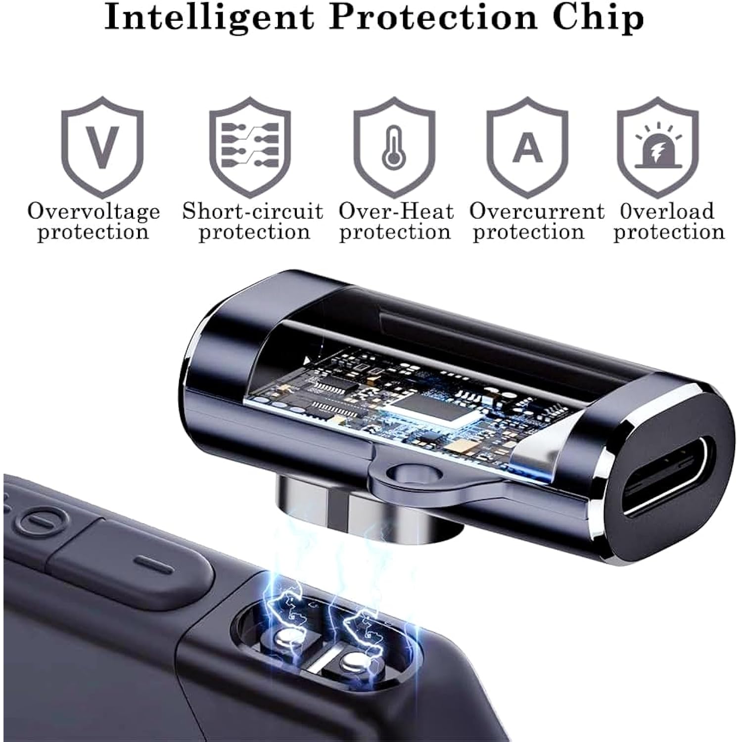 Shokz Headphone Charger Adapter 3-Pack Usb C Charging Adapter To Shokz Magnetic Converter Compatible With Aftershokz Aeropex, Shokz Openrun Pro/Air/Mini, Opencomm 2/Uc