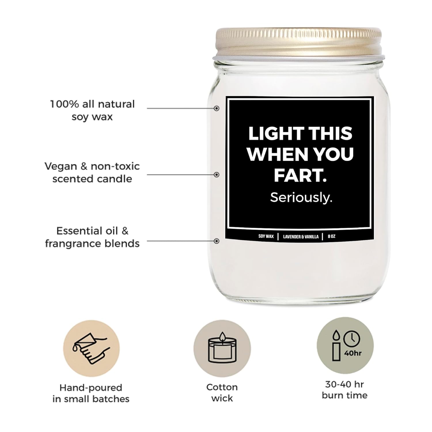 You Nique Designs Light This Candle When You Fart Candle 8Oz, Fart Funny Gifts For White Elephant - Humorous Surprise Exchange Gift Ideas (Lavender & Vanilla)