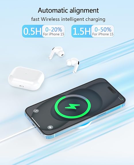 15W Magnetic Wireless Charger with 20W Adapter and 6FT Cable for iPhone AirPods