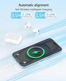 15W Magnetic Wireless Charger with 20W Adapter and 6FT Cable for iPhone AirPods