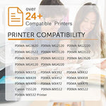 Canon PG-240XL/CL-241XL Ink (Black & Tri-Color) for PIXMA MG3620, MX532