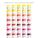 Mission Gold Class Water Color Paint, 15Ml Tube, Raw Sienna #2 (W606)