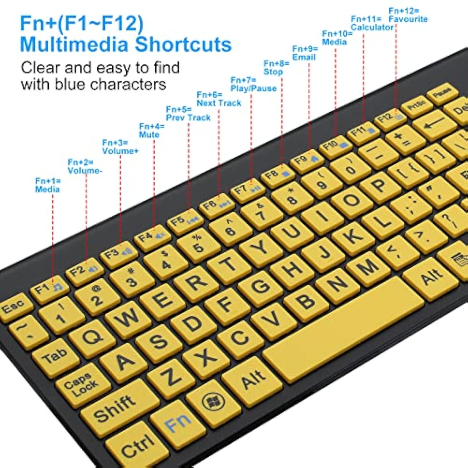 -Wireless Large Print Keyboard And Mouse Set With Usb Receiver| Quiet Scissor Switch | For Seniors And Visually Impaired Low Vision Individuals-Yellow