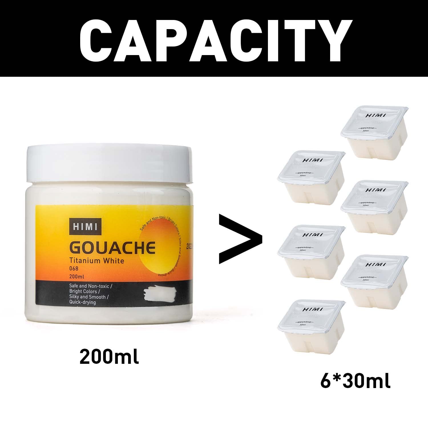 Gouache Refill Paints,White Color(200 Ml Bottles), Non Toxic Paint For Canvas And Paper, Art Supplies For Professionals, Students(White)