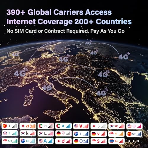Duoturbo 4G Lte Mobile Hotspot Device With Global 1.1Gb Data 90Days, Portable Wifi Hotspot For Travel In 200+ Countries/Regions, Simfree And Dual Modem, 10 Devices Connected(Black)
