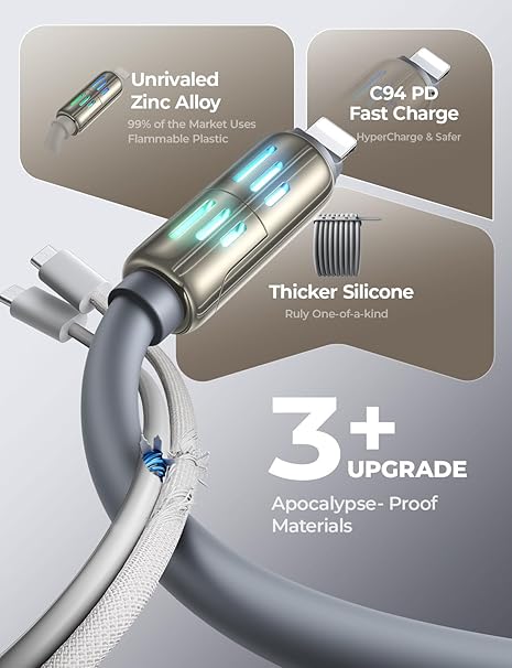 240W 4 in 1 USB C to Lightning Charging Cable 6.6FT USB A USB C Fast Charger for iPhone MacBook Samsung PS5