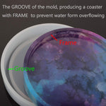 4 Pack Big Diy Round Coaster Silicone Mold, Diameter 3.94"/10Cm, Molds For Casting With Resin, Cement