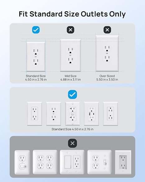 Flat Plug Power Strip 4 Outlets 4 USB Ports 2 USB C 3FT 900J Surge Protector