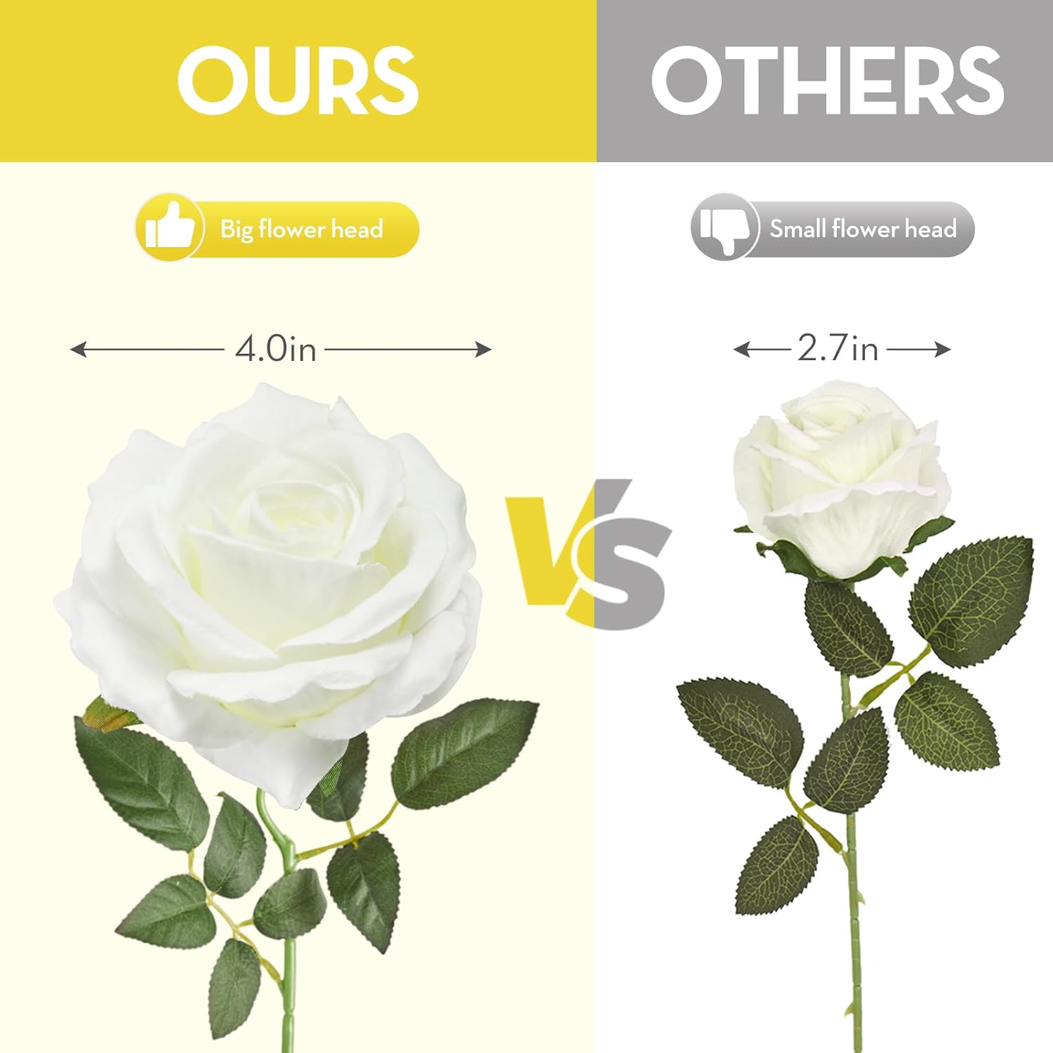 20Pcs Artificial White Roses, 4'' Big Flower Head, Ivory Silk Roses, Velvet Fake Roses Bouquet Long Stem Roses For Home Decor Wedding And Table Centerpiece