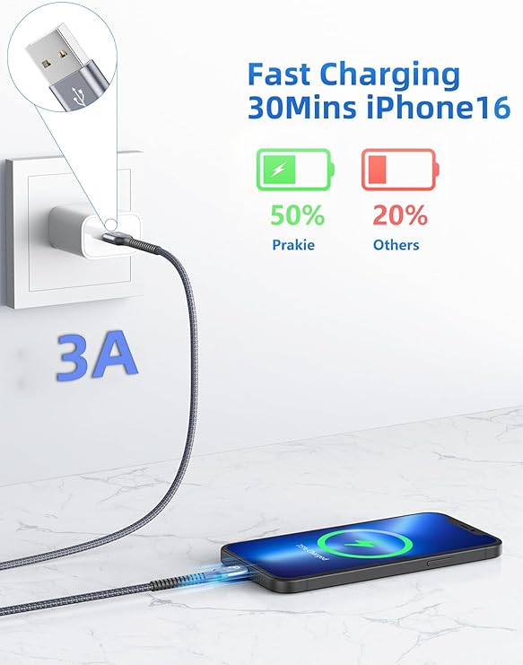 2 Pack 6FT USB A to USB C Cable 3A Fast Charging Braided Charger Cord for iPhone 17 16 15 Samsung Galaxy