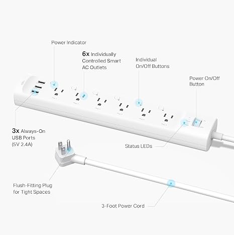 Smart WiFi Power Strip Matter Compatible 6 Outlets 3 USB Ports Energy Monitoring Surge Protector