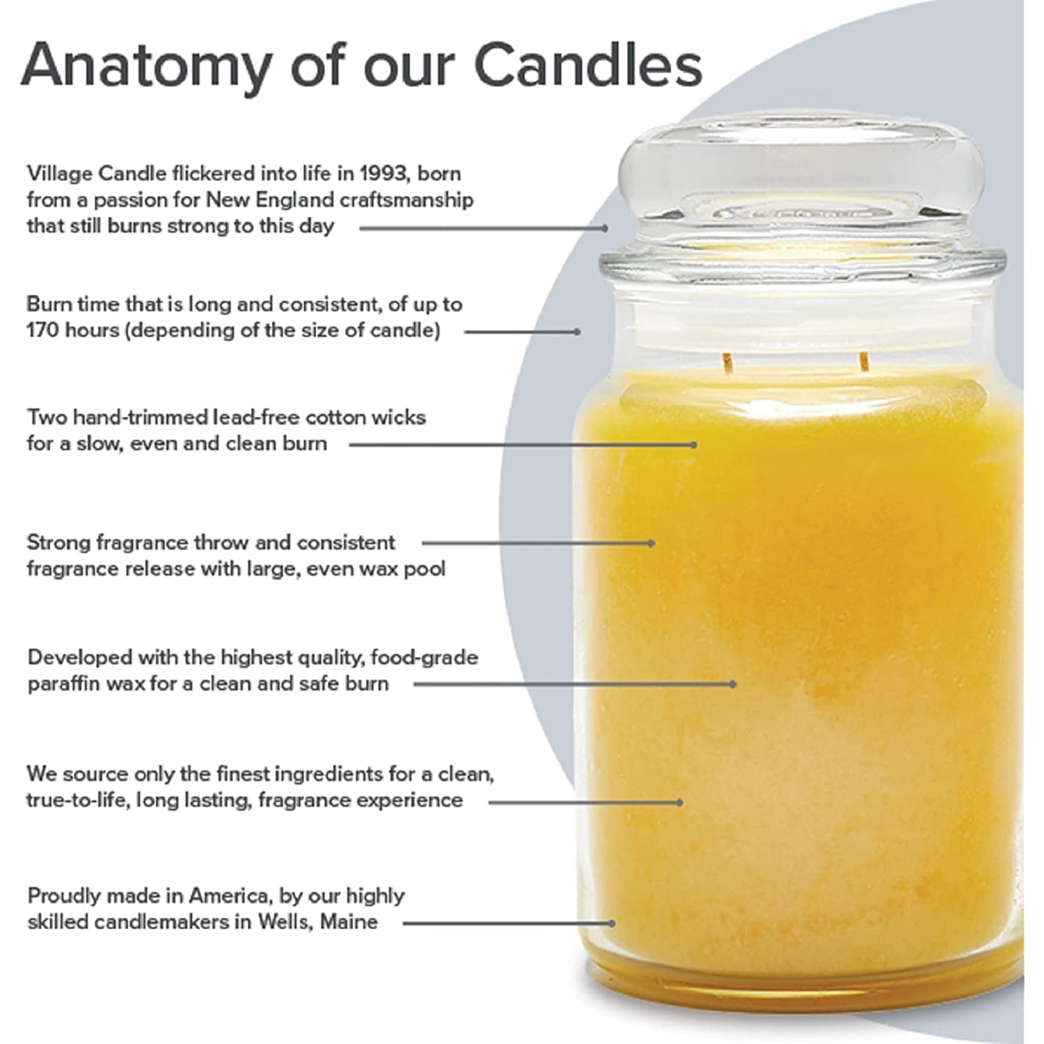 Beachside Large Glass Apothecary Jar Scented Candle, 21.25 Oz, Light Blue