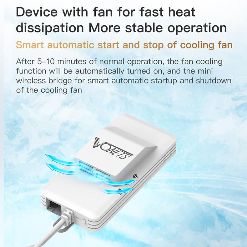 Vap11Ac 2.4G+5G Wifi Bridge/Wireless Repeater/Wired To Wifi Adapter 1200Mbps With Rj45 Ethernet Cable Good Partner For Security System, Ip Device