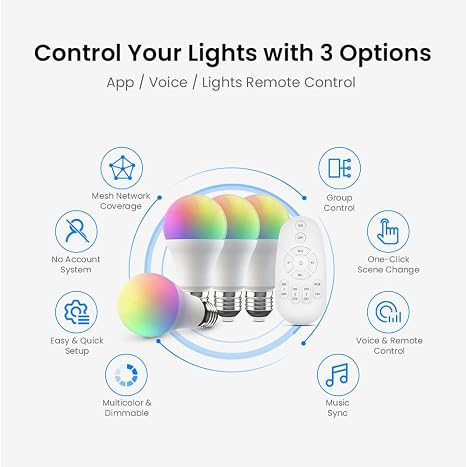 FastCon Smart Bulbs Lighting Kit with Remote Control Wireless Mesh Color Changing LED Bulbs