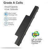 Replacement Laptop Battery for Acer Aspire AS10D31 AS10D41 5741 5750 Gateway NV55C