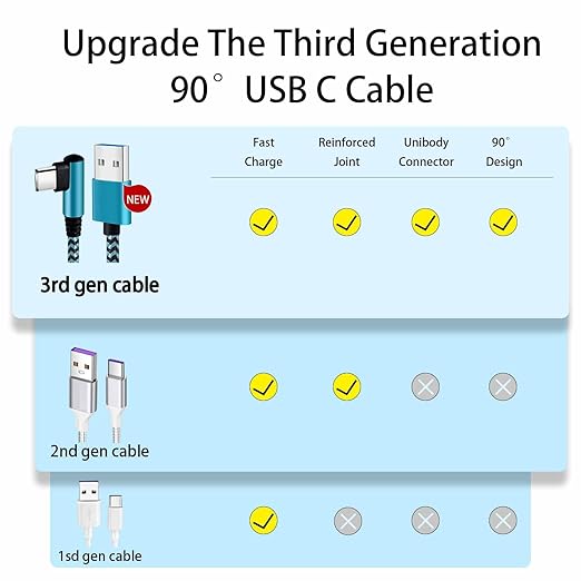 3 Pack 6FT Right Angle USB C Fast Charging Cable 2.1A Nylon Braided Type C Charger for Samsung Galaxy