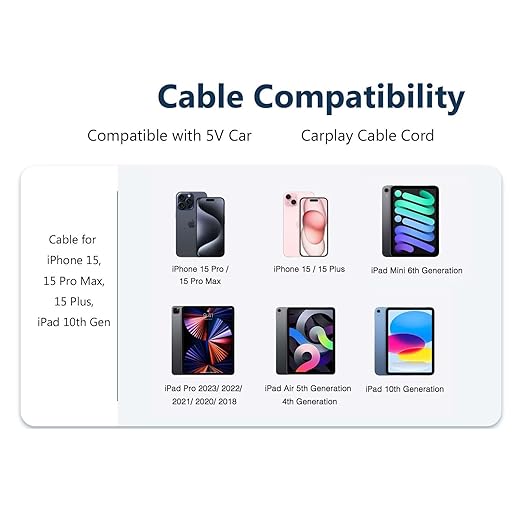2 Pack USB A to USB C CarPlay Data & Charging Cable for iPhone Samsung iPad