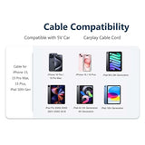 2 Pack USB A to USB C CarPlay Data & Charging Cable for iPhone Samsung iPad