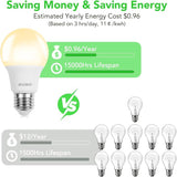 A19 LED Light Bulb 60W Equivalent Soft White 2700K E26 Base 24 Pack